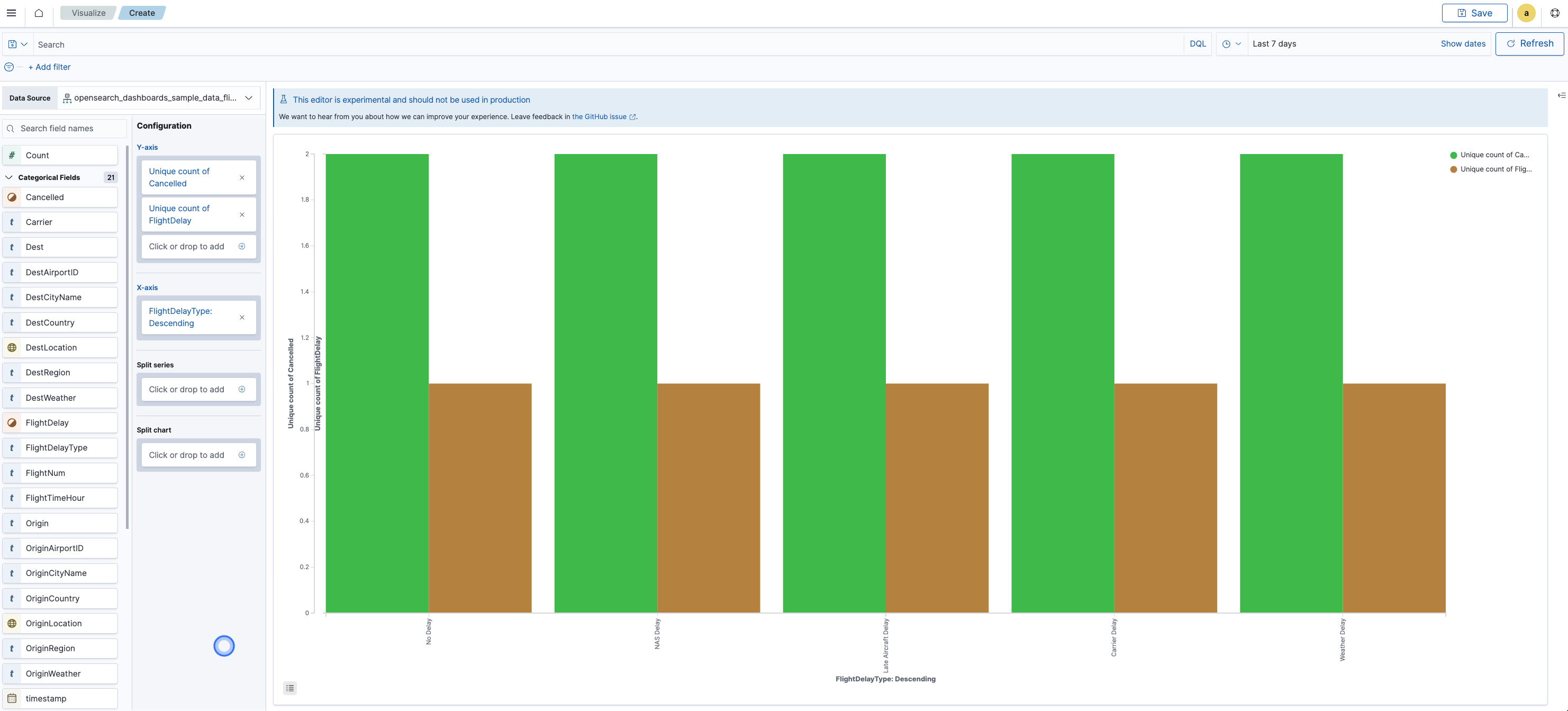 quickstart-guide-for-opensearch-dashboards-eliatra-opensearch-distro